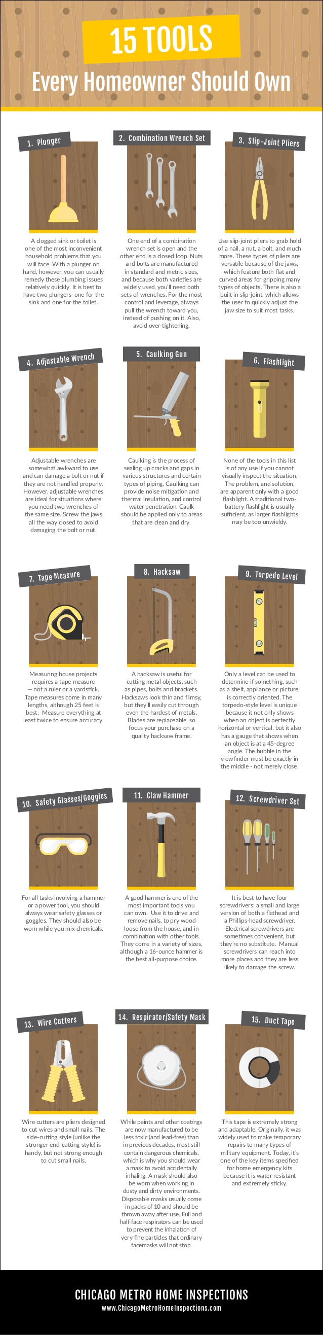 15-tools-every-homeowner-should-own-guide-1-638